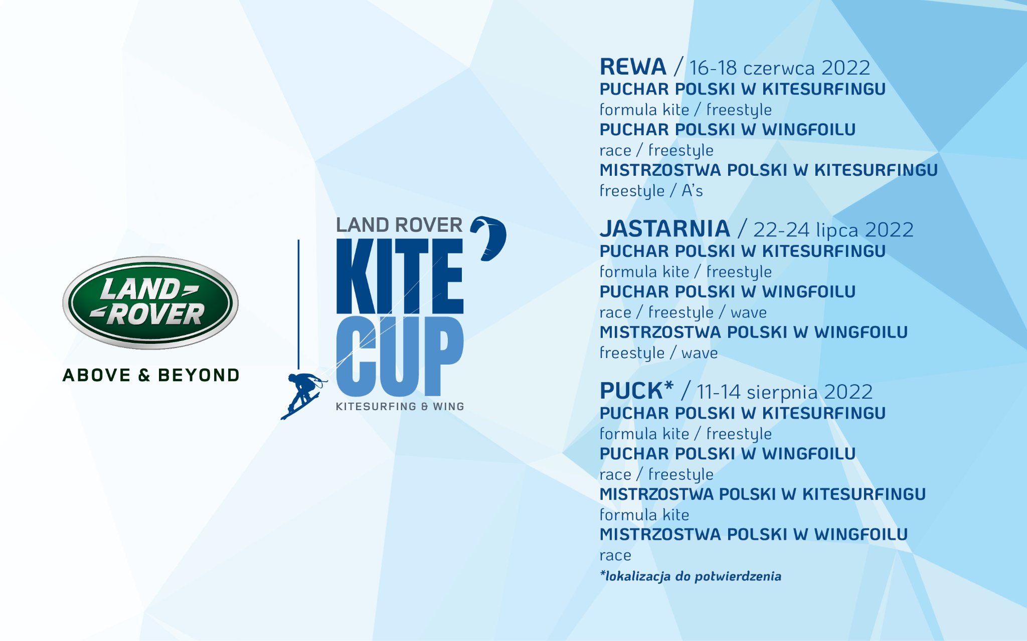 Mistrzostwa Polski w Kitesurfingu Land Rover Kite Cup 2022